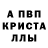 Дистиллят ТГК жижа alla volkmar